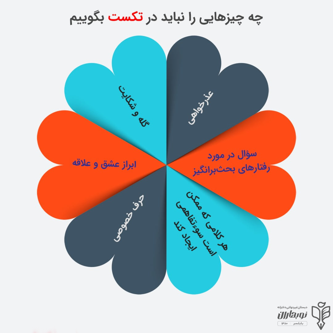 نبایدهایی در تکست