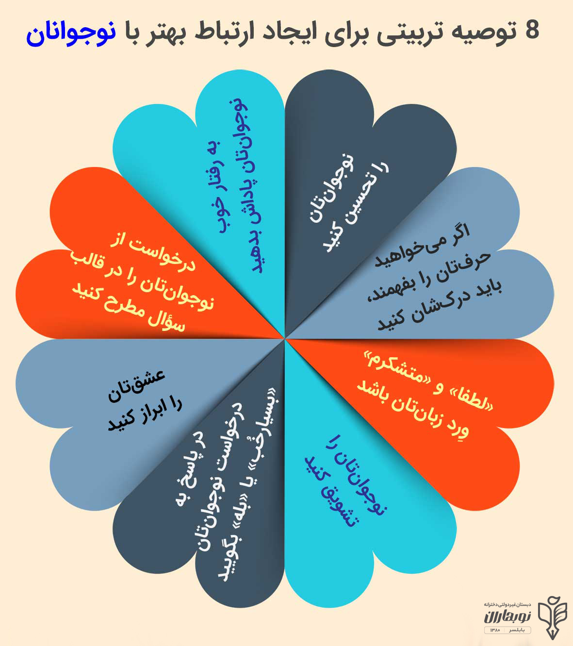 ارتباط بهتر با نوجوان