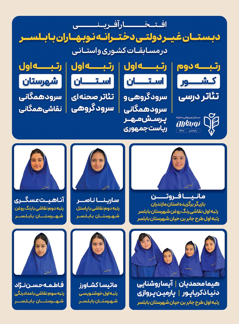 کارنامه درخشان افتخارات فرهنگی هنری نوبهاران در استان و کشور