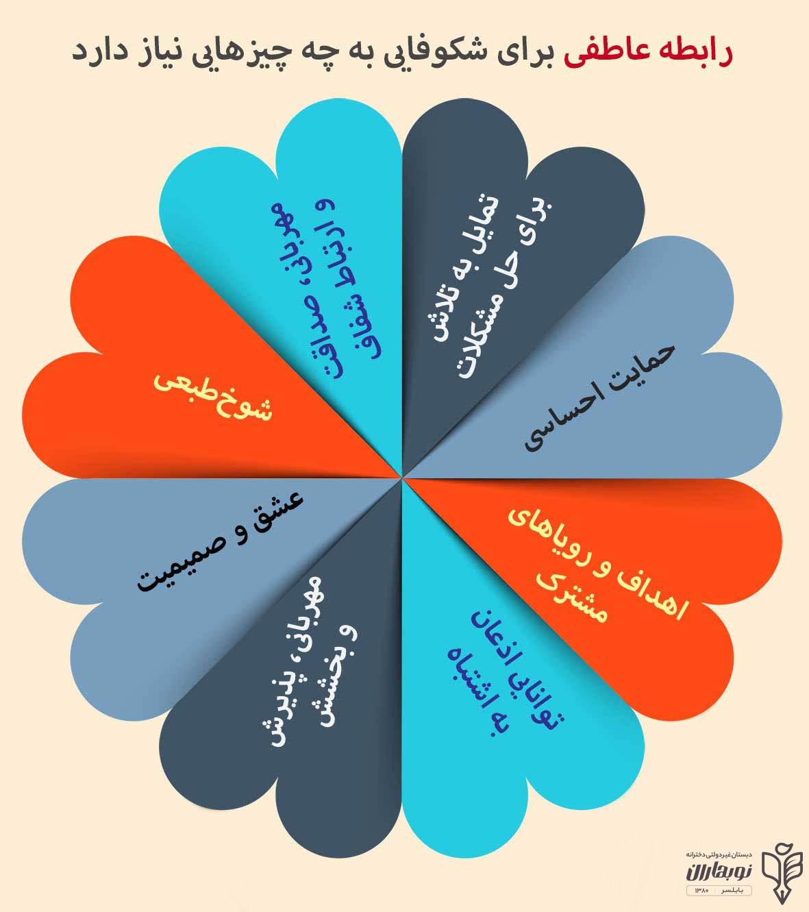 رابطه عاطفی