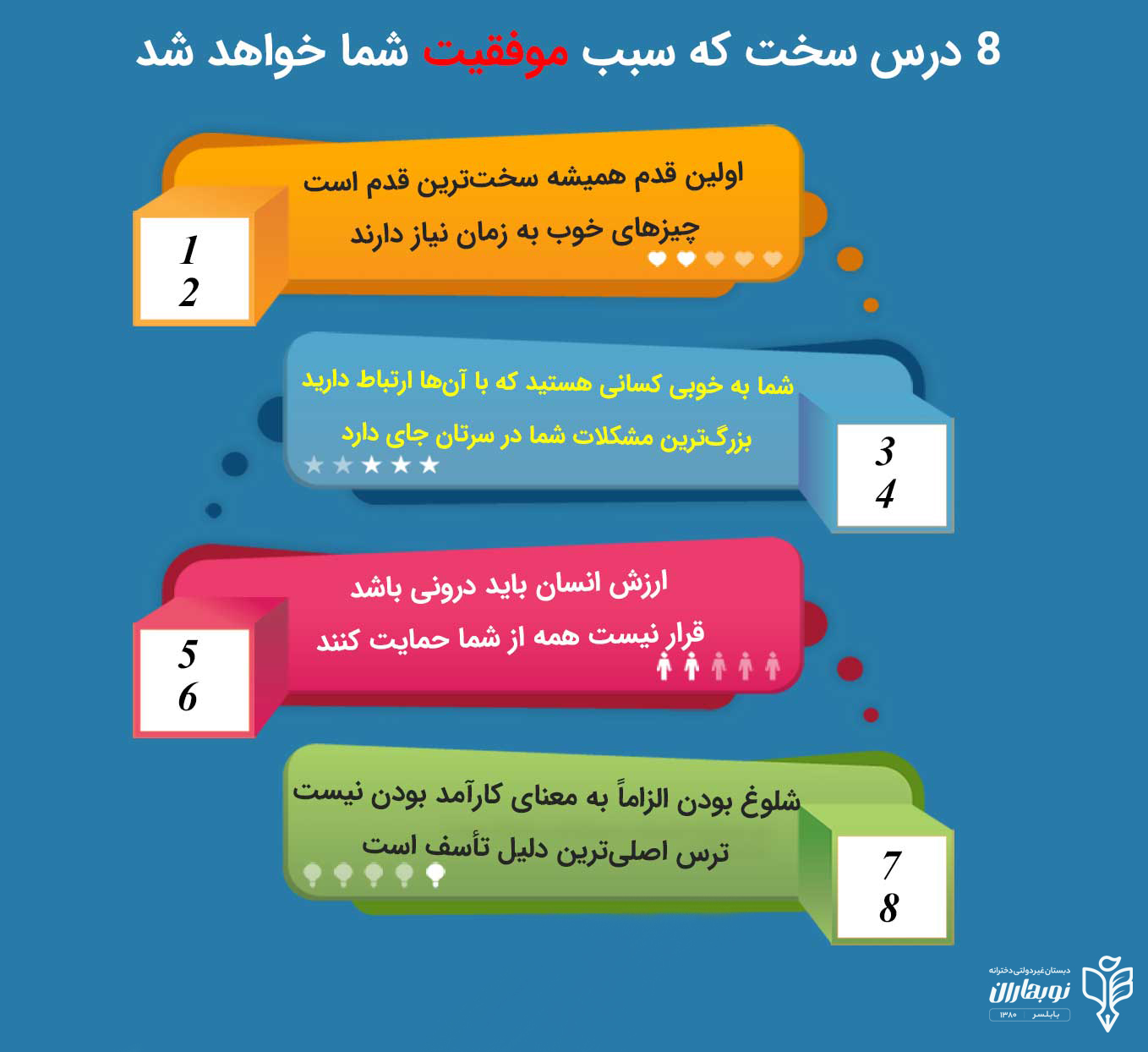 8 درس سخت موفقیت