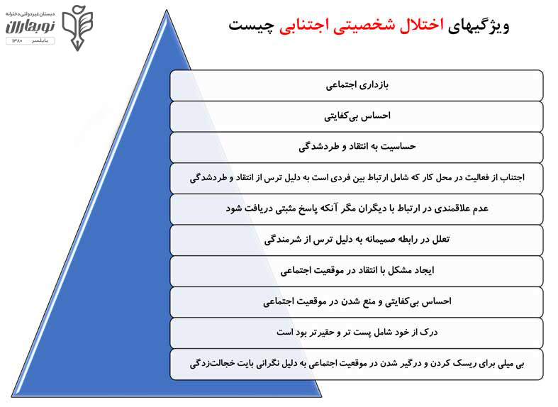 اختلال شخصیتی اجتنابی