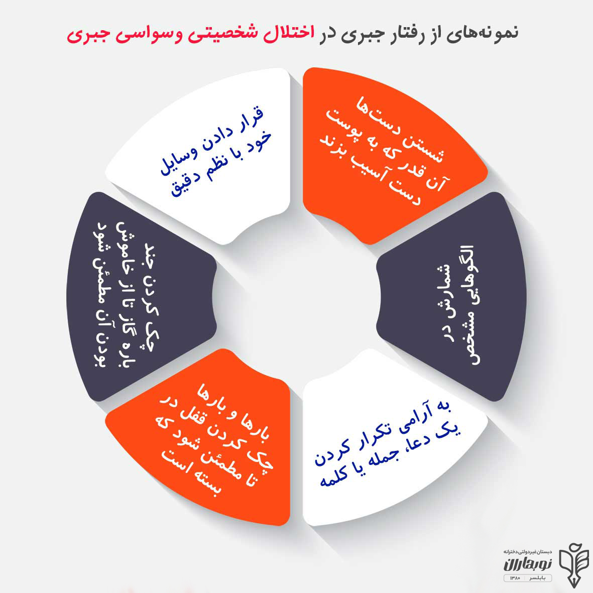 اختلال شخصیتی وسواسی جبری