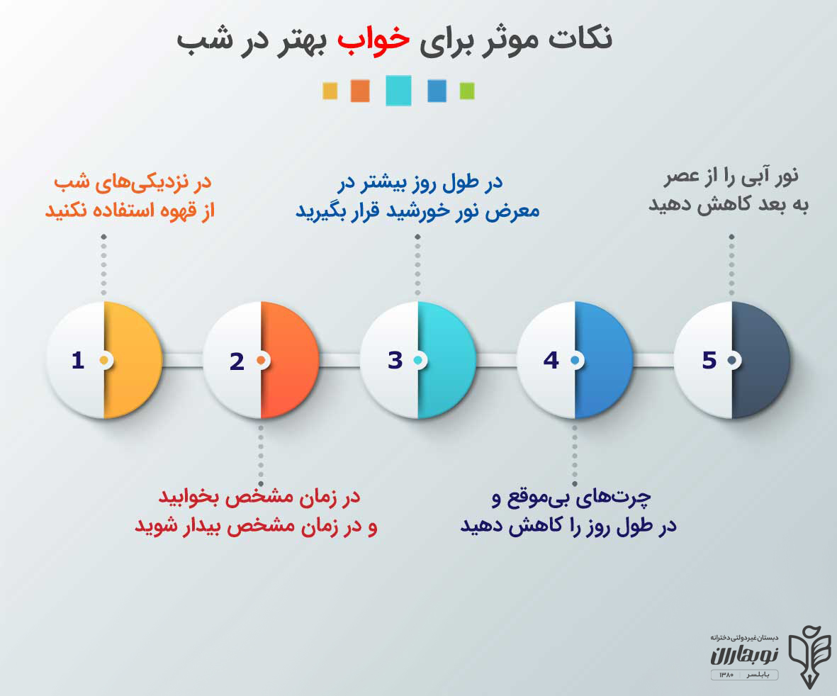 خواب بهتر در شب