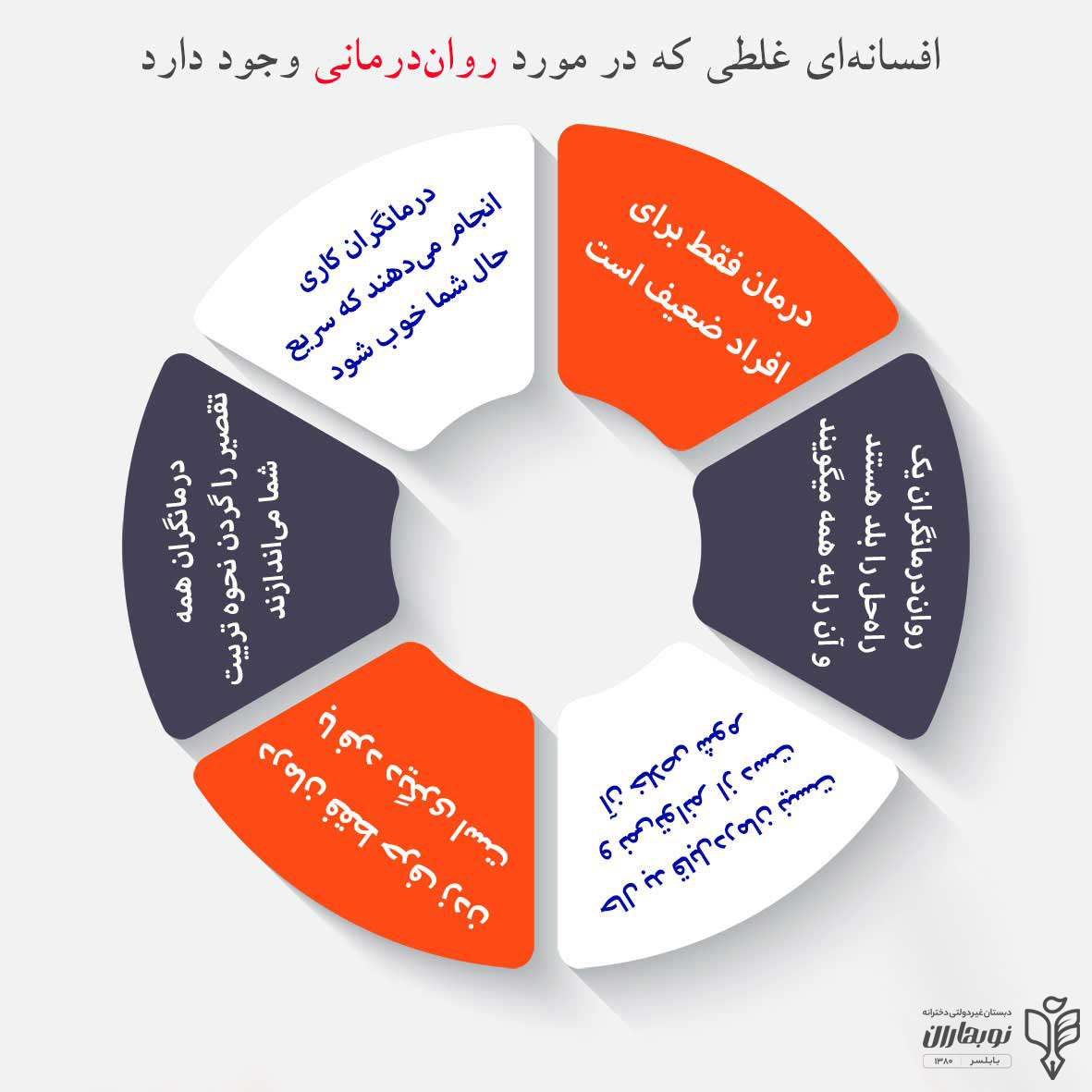 افسانه ای غلط در مورد روان درمانی